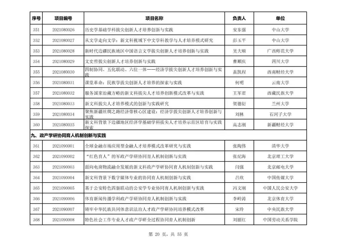 必威BETWAY西汉姆联